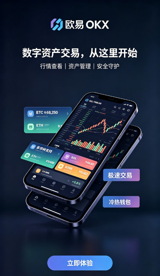 欧交易所app官网下载安全交易操作